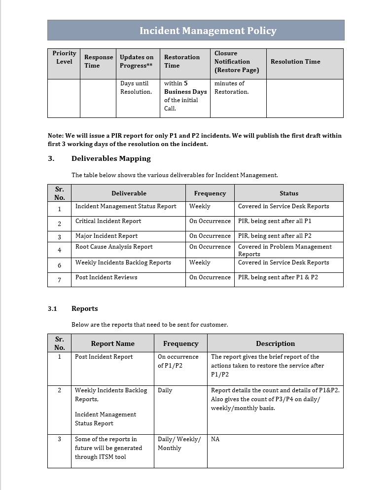 Incident Management Policy Deliverables