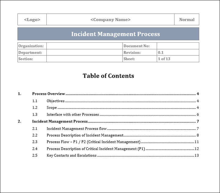 Incident Management Process Content