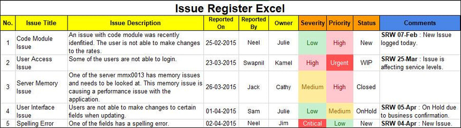 What is an Issue Log? Download Issue Log Template Excel – Techno PM ...