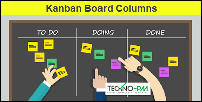 Kanban PPT Template