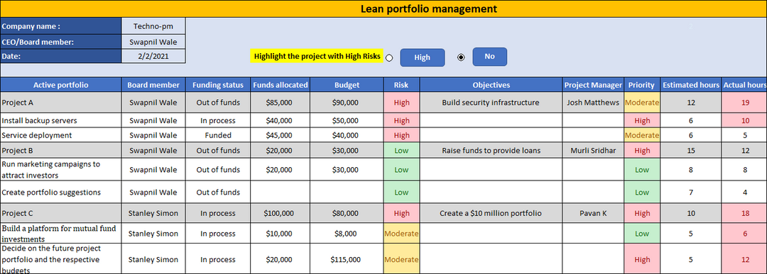 Lean Portfolio Management