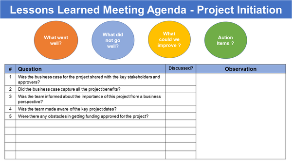 Lessons Learned Meeting Agenda PPT