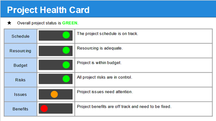 Status Update Toolkit (Status Reports & Email Templates)