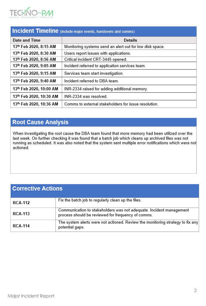 Major Incident Report Template – Techno PM - Project Management ...