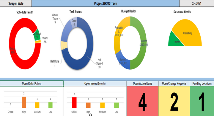 Task Management Pack