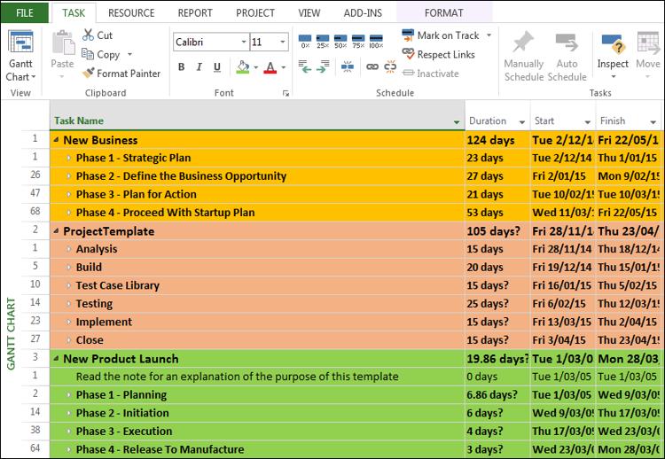 Project Master Set Out File Master Project Plan – Techno PM - Project Management Templates Download