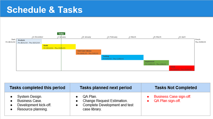 Monthly Leave Planner Schedule and Tasks