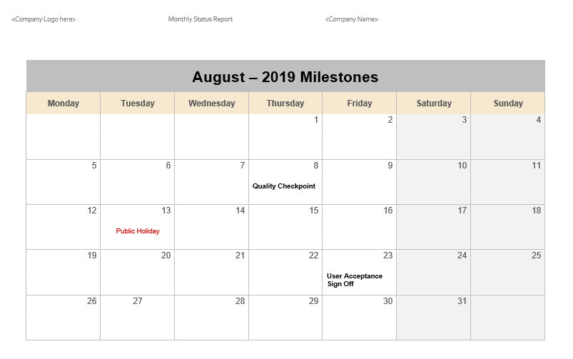 Monthly Status Report Template Milestones