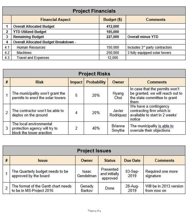 Monthly Status Report Template - Financials, Risks, Issues