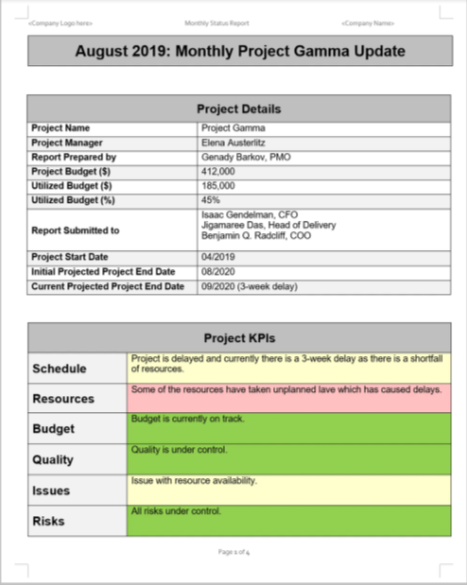 Project Status Reports  (42 templates)