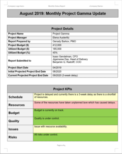 Status Update Toolkit (Status Reports & Email Templates)