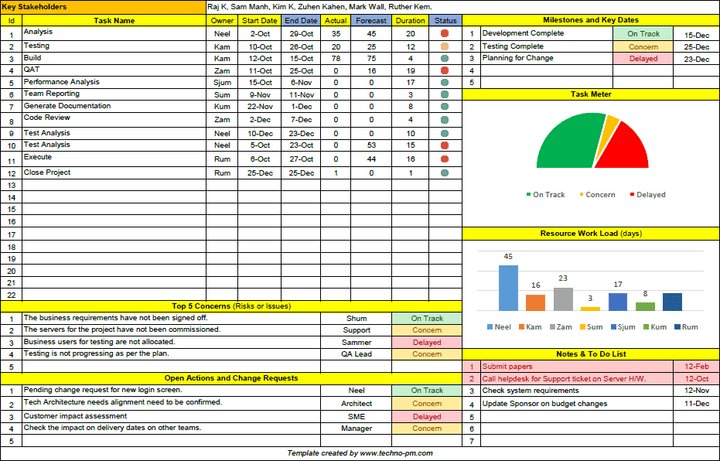 One Page Project Manager Excel