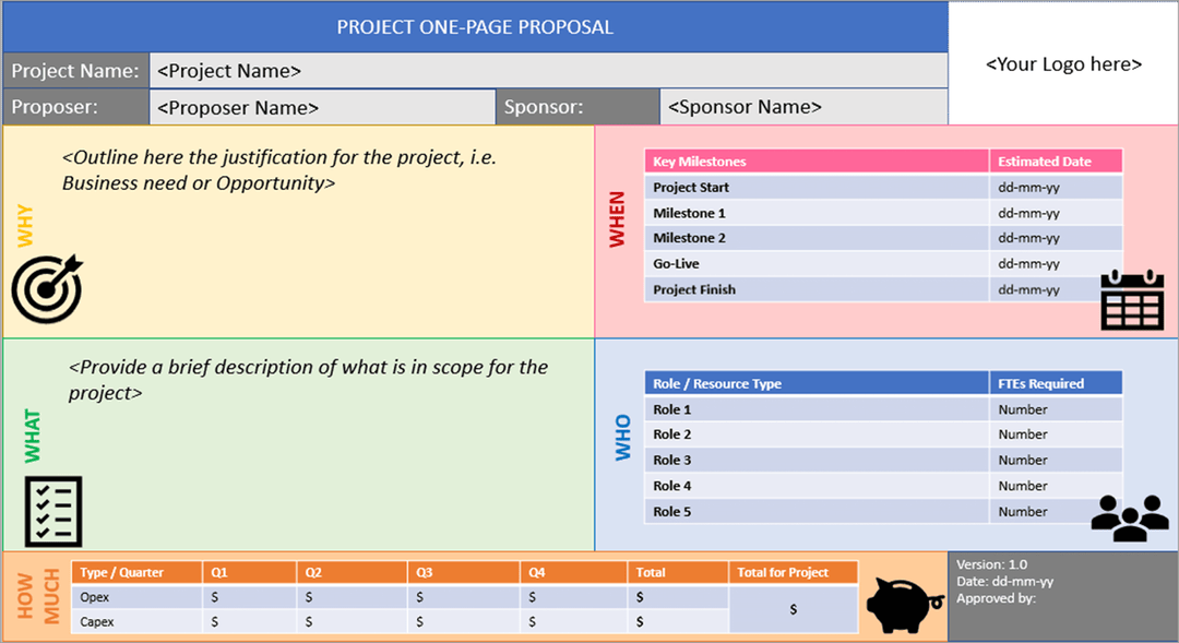 Project Initiation (41 Templates )