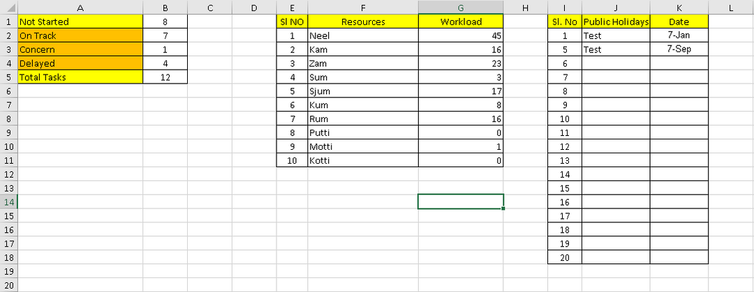 One Page Project Manager Data Section