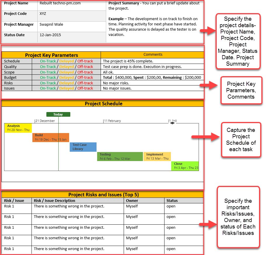 One Page Weekly Status Report Template