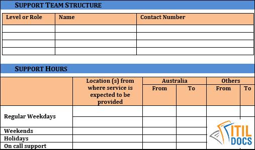 Project Management Templates