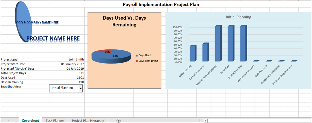 Payroll Implementation Project Plan cover story