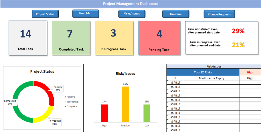 Project Management Dashboard