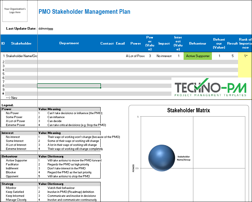 Project Management Templates