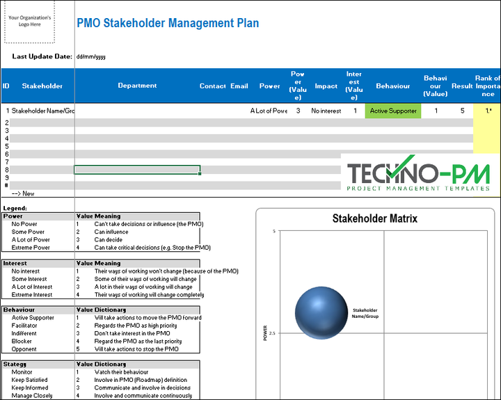 Project Management Templates