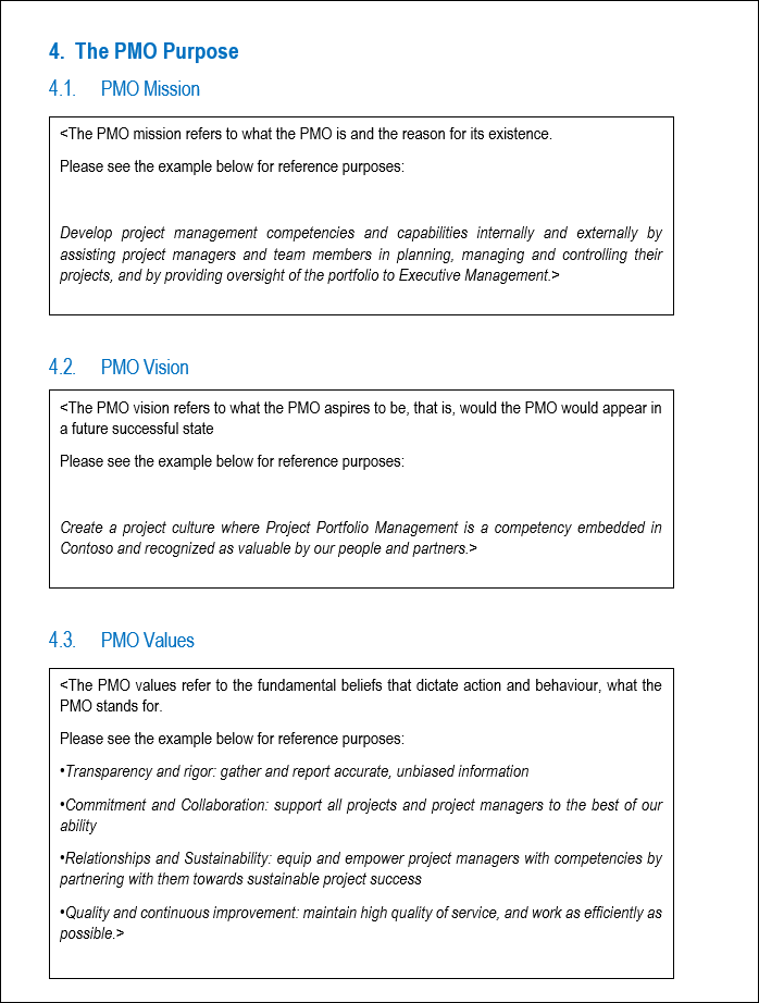 Project Charter Templates