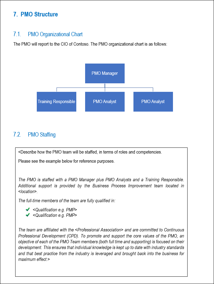 Project Charter Templates