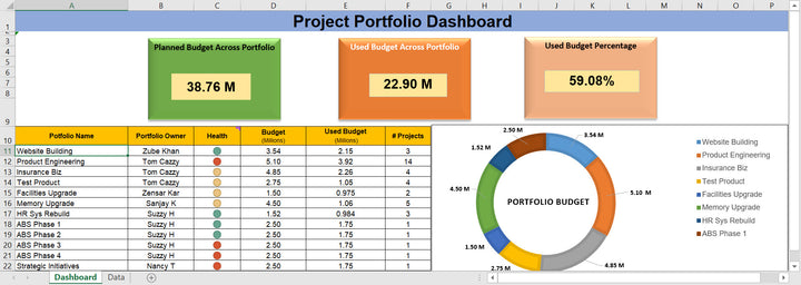 Project Management Templates