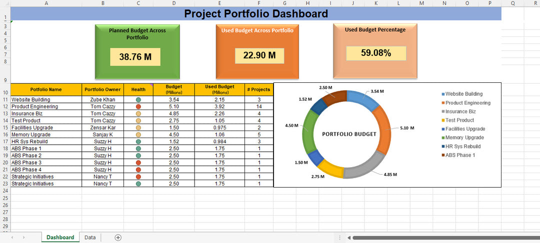 Portfolio Financial Dashboard