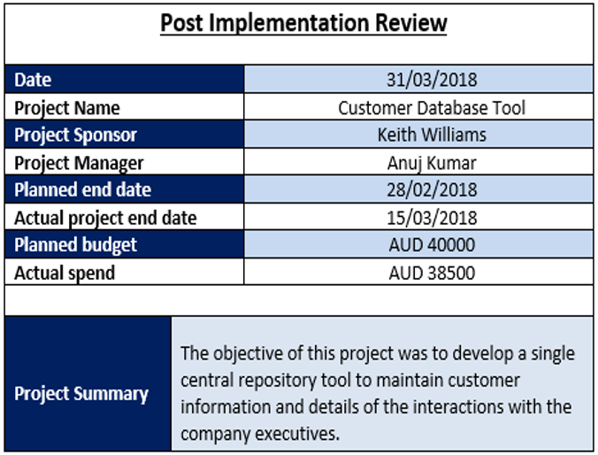 Project Closure Templates, Post Implementation Review Template Excel