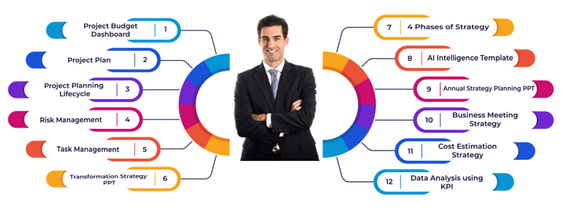 Project Management PowerPoint Templates – Techno PM - Project ...