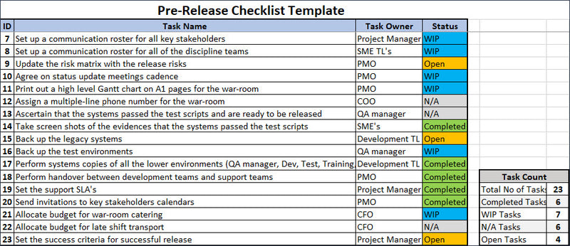 Excel Check List Template