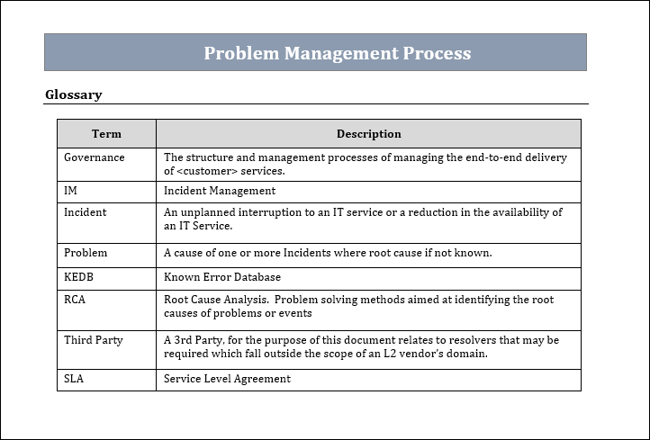 Problem Management Process