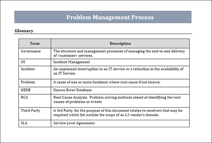 Problem Management Process