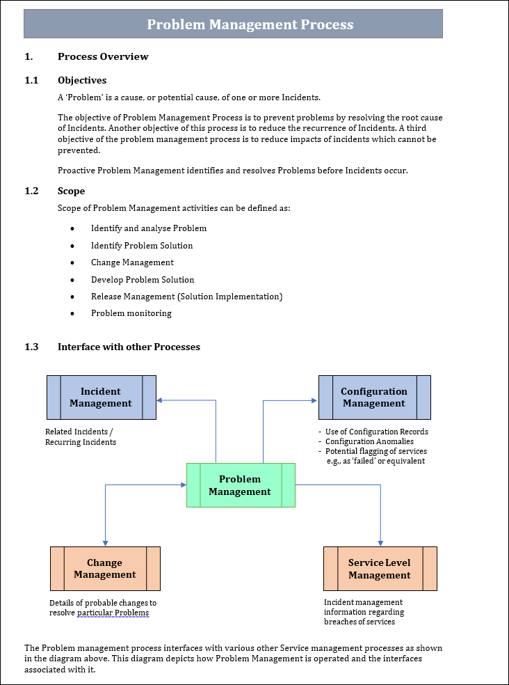Problem Management Templates Bundle – Techno PM - Project Management ...
