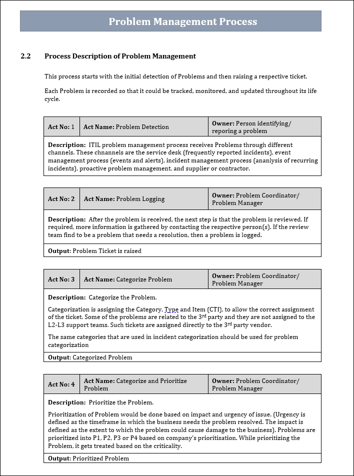 Problem Management Process