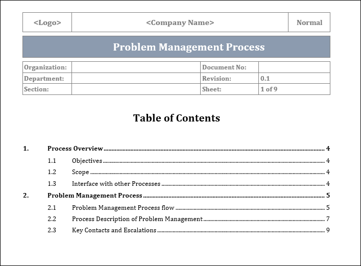 Problem Management Workflow Cover Page Problem Management Templates Bundle – Techno PM - Project Management ...
