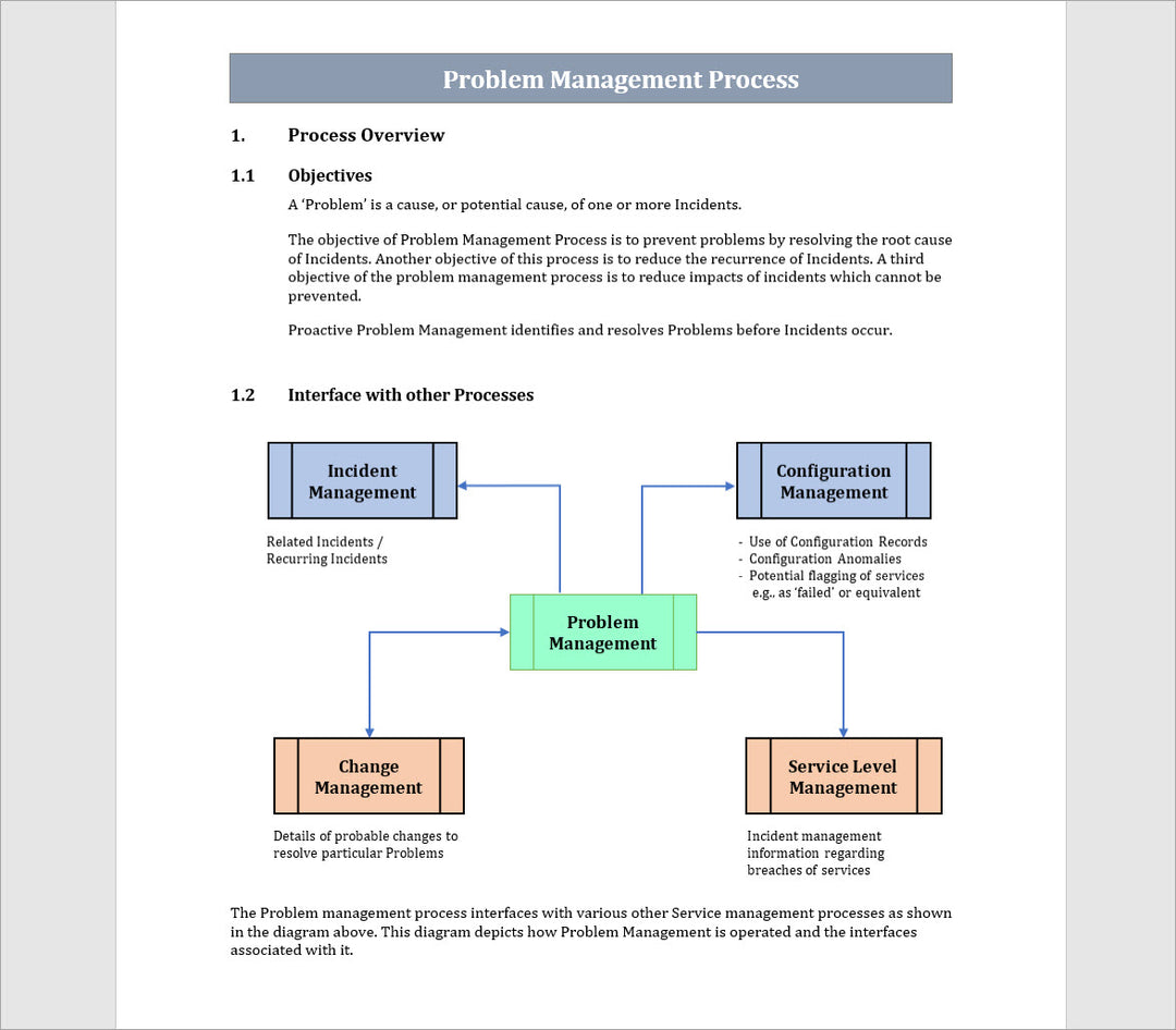 Project Management Templates