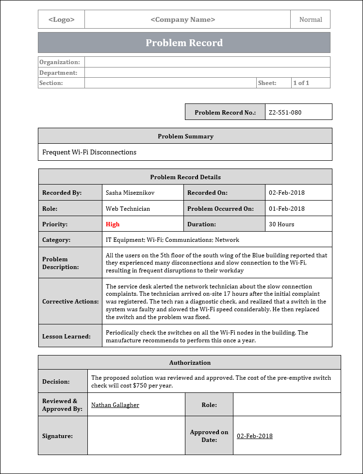 Problem Management Templates Bundle – Techno PM - Project Management ...