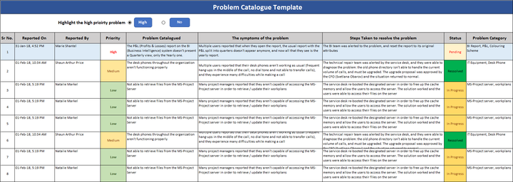 Problem Catalogue Template