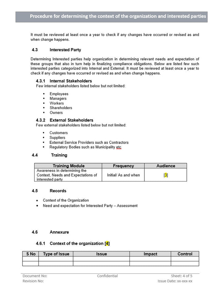 Procedure for determining context of organization and interested parties, organization context