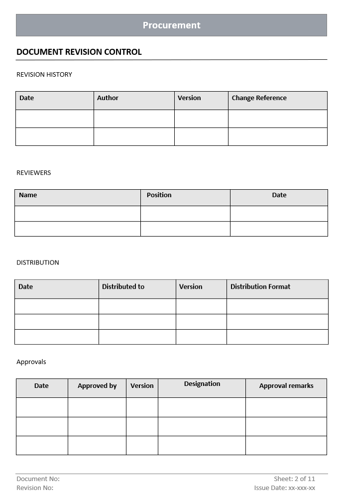 ISO 9001 Documentation Toolkit – Techno PM - Project Management ...