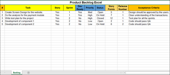 Product Backlog Excel Template