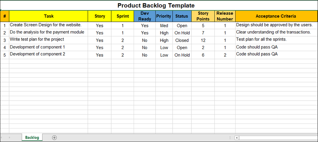 Product Backlog Template