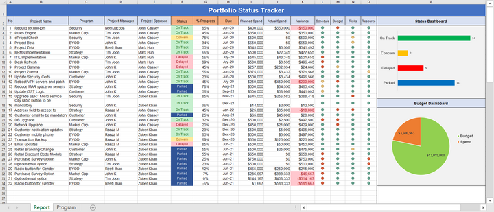 Project Management Templates