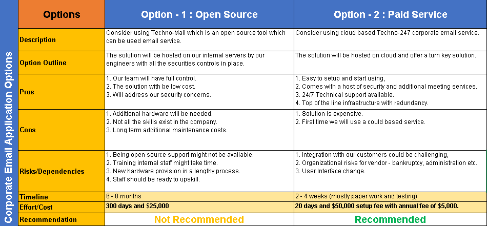 project options paper excel template