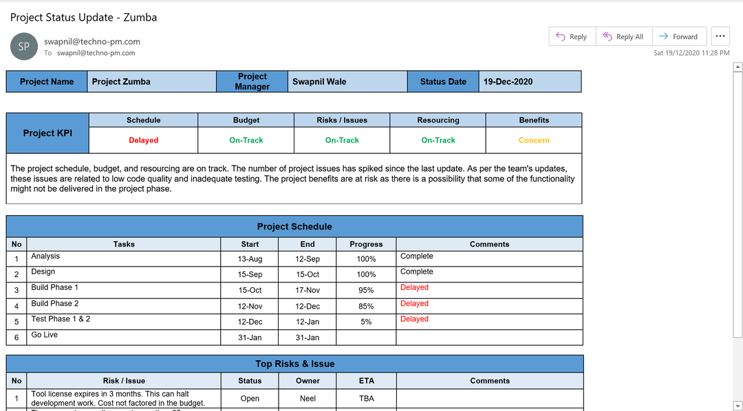 Status Update Toolkit (Status Reports & Email Templates)