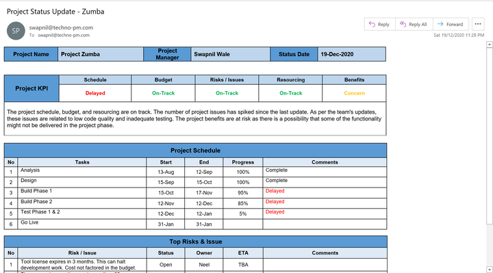 Status Update Toolkit (Status Reports & Email Templates)