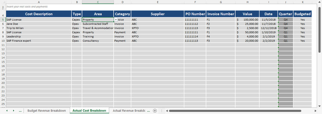 Project Budget Template Actual Cost Breakdown