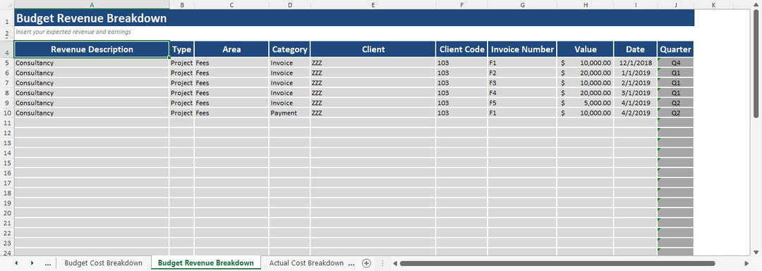 Project Budget Template Budget Revenue Breakdown