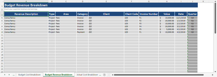 Project Budget Template Budget Revenue Breakdown